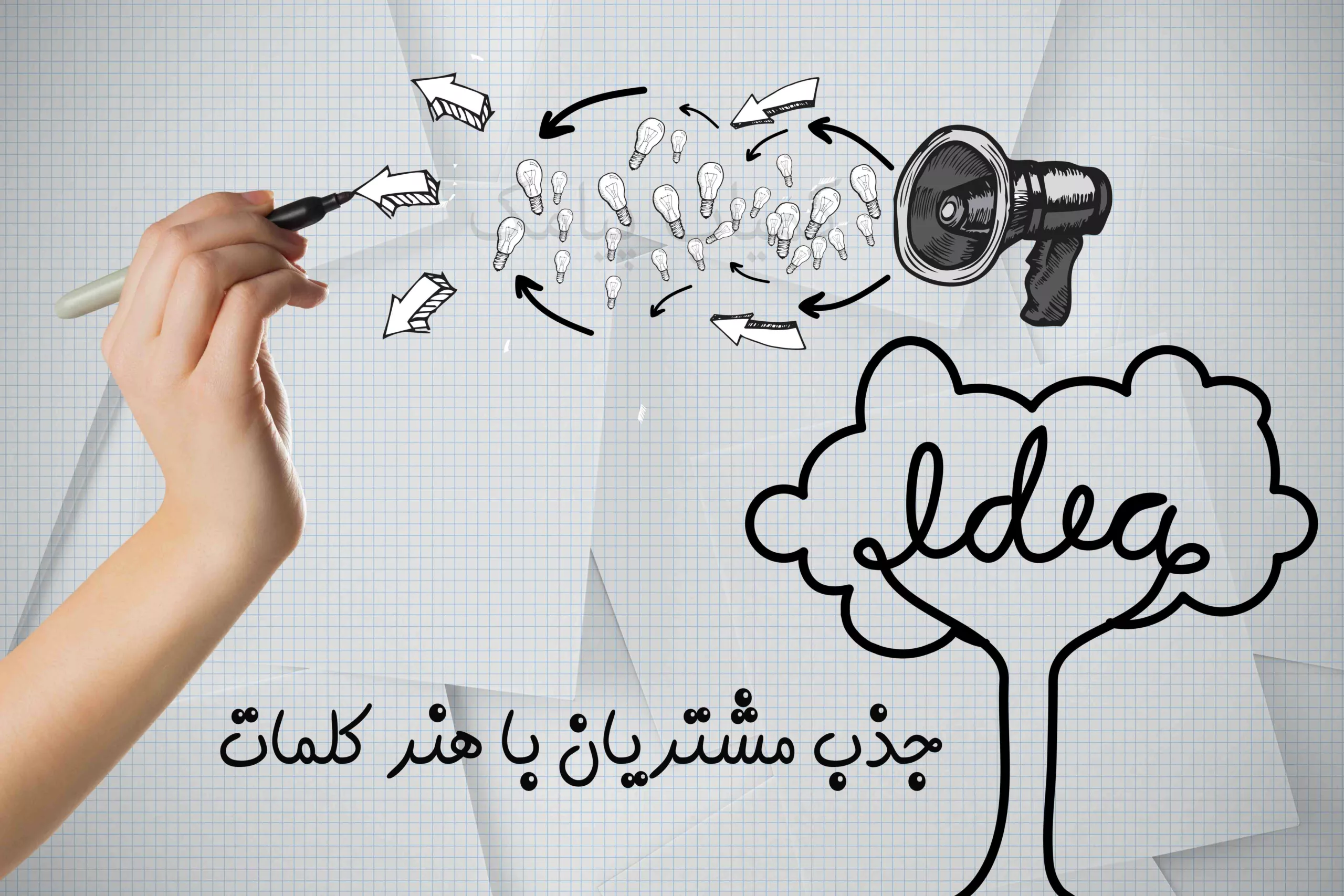 جذب مشتریان با هنر کلمات در دیجیتال مارکتینگ